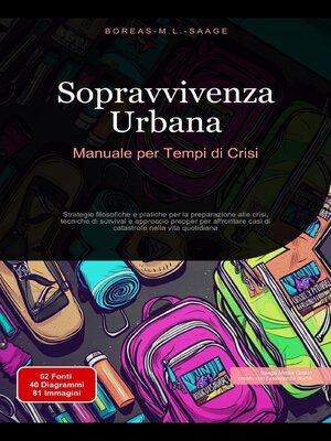 cover image of Sopravvivenza Urbana